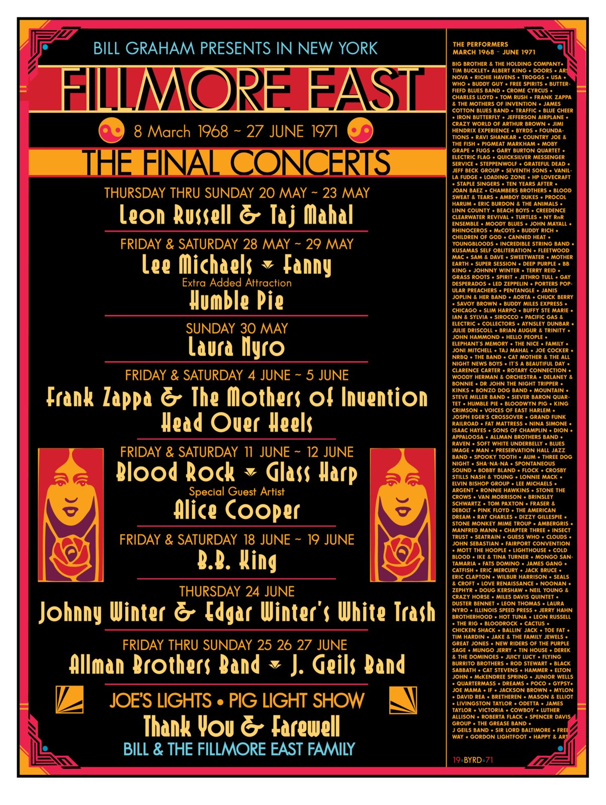 The Final Shows FILLMORE EAST June 1971