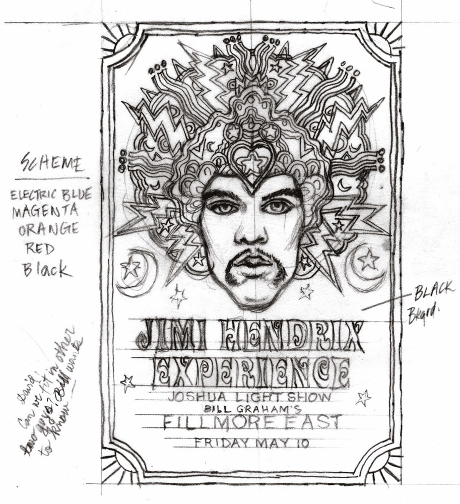 "THE JIMI HENDRIX EXPERIENCE" FIRST CONCEPT - 1968